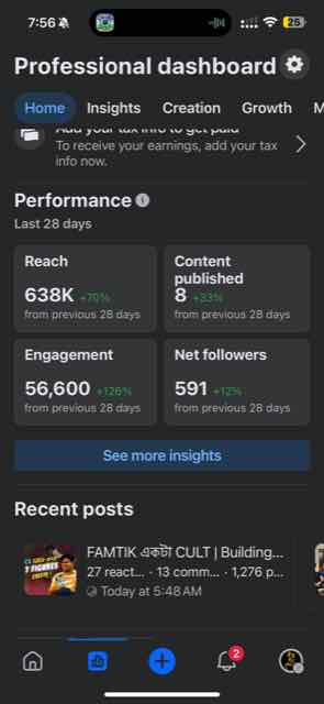 Facebook professional dashboard showing 638K reach, 56,600 engagements, 8 posts published and 591 net followers over 28 days.